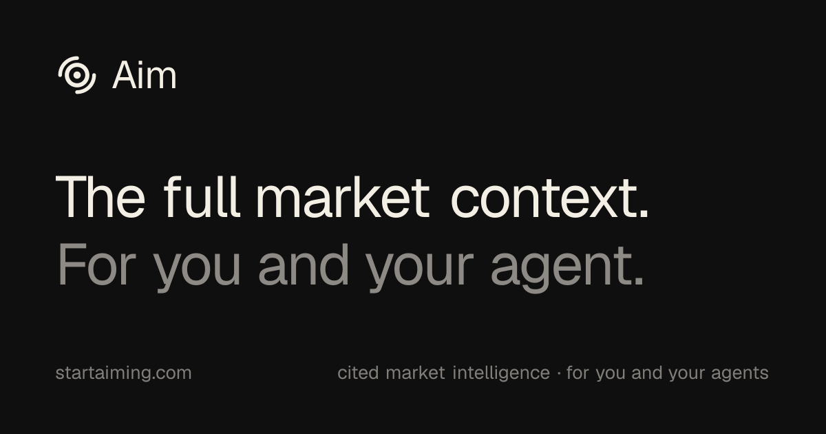 Aim — Full market context for you and your agents